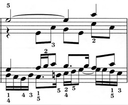 Visualizing Classical Music